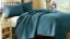 Picture of Velvet Touch Teal Coverlet Set Queen